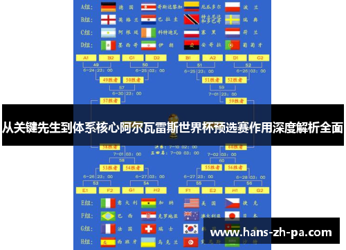 从关键先生到体系核心阿尔瓦雷斯世界杯预选赛作用深度解析全面 从关键先生到体系核心阿尔瓦雷斯世界杯预选赛作用深度解析全面