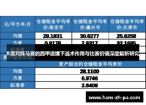 B席对阵马赛的西甲语境下战术作用与比赛价值深度解析研究