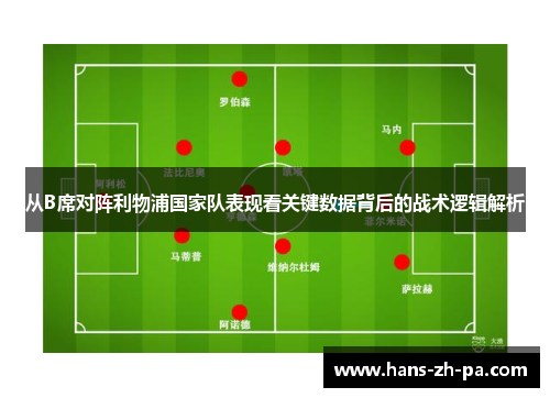从B席对阵利物浦国家队表现看关键数据背后的战术逻辑解析 从B席对阵利物浦国家队表现看关键数据背后的战术逻辑解析