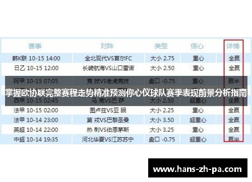 掌握欧协联完整赛程走势精准预测你心仪球队赛季表现前景分析指南
