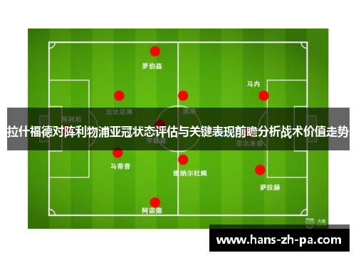 拉什福德对阵利物浦亚冠状态评估与关键表现前瞻分析战术价值走势